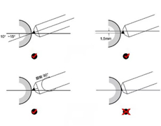 Structural Analysis of Diamond Dressing Pens